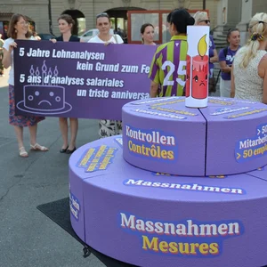 Foto der "Geburtstags-Torte" zum traurigen Jubiläum der Lohngleichheits-Analysen